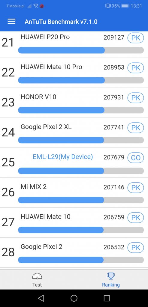 Porównanie flagowców od HUAWEI | Huawei P20 & P20 Lite 84 Screenshot 20180909 133117