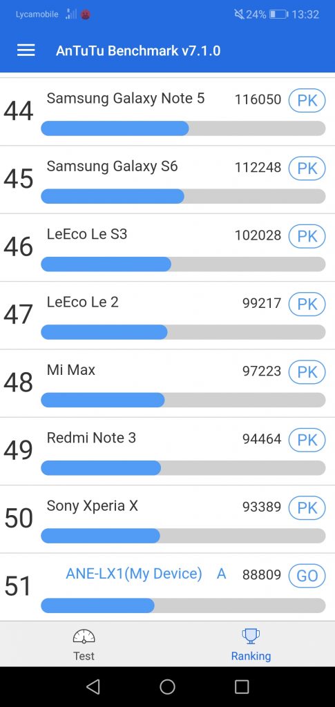Porównanie flagowców od HUAWEI | Huawei P20 & P20 Lite 90 Screenshot 20180909 133221