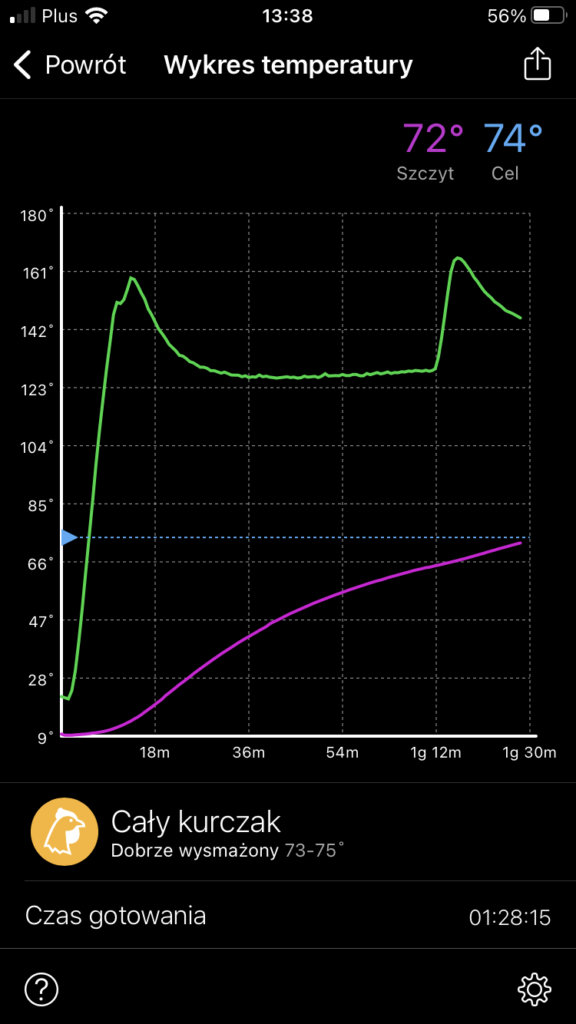 Termometr inteligentny Meater+ 78 IMG 6136
