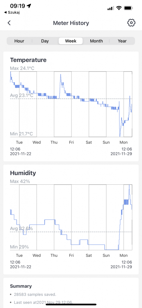 SwitchBot - Twoje mieszkanie w jednej aplikacji 46 IMG 6237