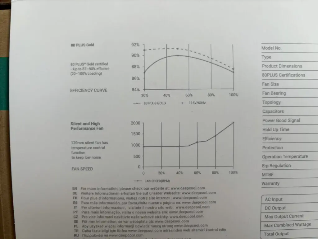 DeepCool PN850D - budżetowy certyfikat Gold 44 IMG 7712