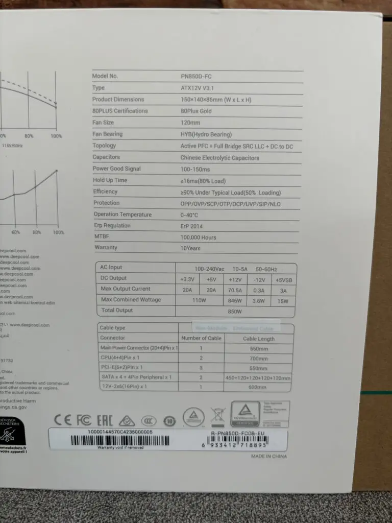 DeepCool PN850D - budżetowy certyfikat Gold 46 IMG 7713