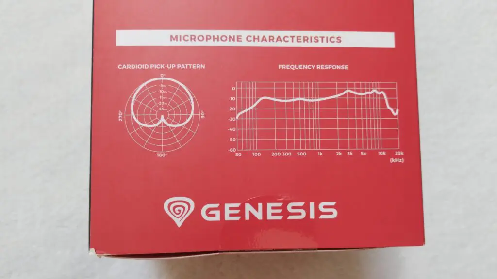 Genesis Radium 350D – jakość jest genialna! 20 grafiki z charakterystyką mikrofonu