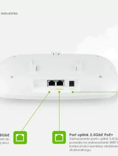 WiFi 7 - ultraszybka sieć bezprzewodowa w domu i w biznesie 50 WiFi 7 Zyxel Networks AP NWA130BE