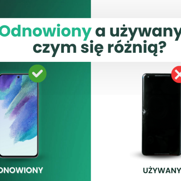 Grafika odnowiony czy uzywany