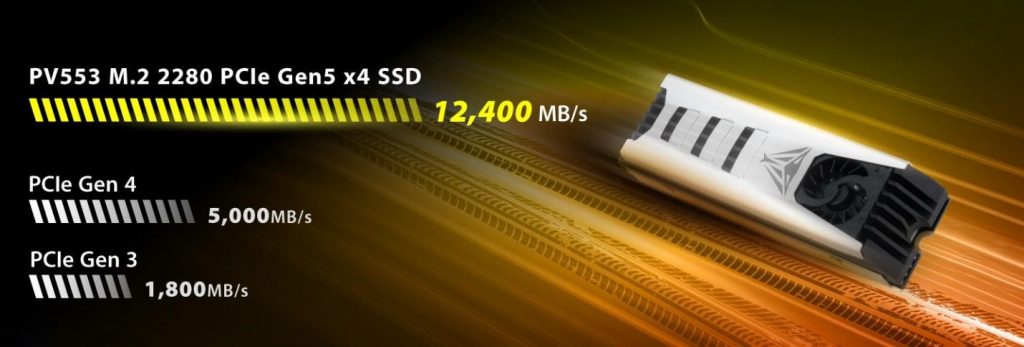 Szybki, wściekły i futurystyczny. Patriot Memory ujawnia PV553 – dysk SSD, który wyznacza trendy