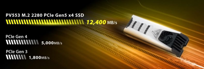 Szybki, wściekły i futurystyczny. Patriot Memory ujawnia PV553 – dysk SSD, który wyznacza trendy