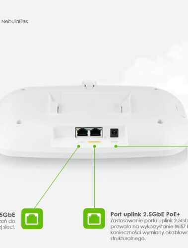 WiFi 7 - ultraszybka sieć bezprzewodowa w domu i w biznesie 50 WiFi 7 Zyxel Networks AP NWA130BE