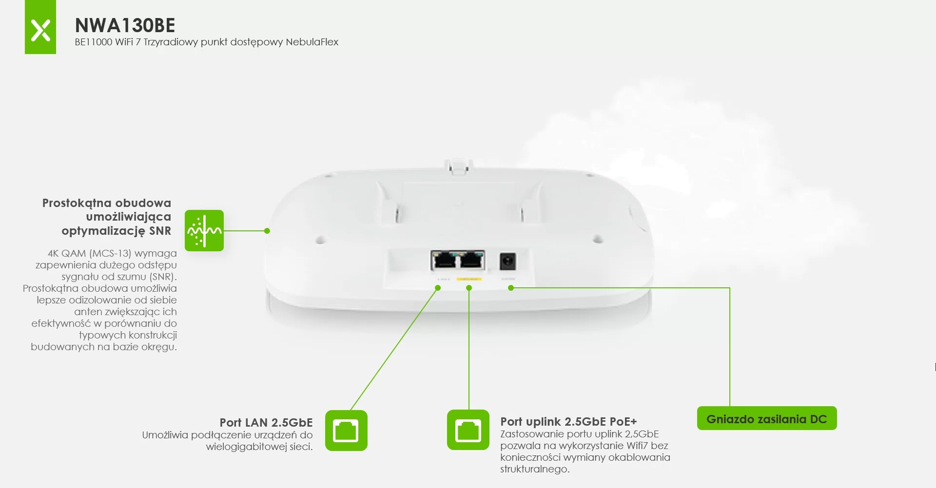 WiFi 7 Zyxel Networks AP NWA130BE