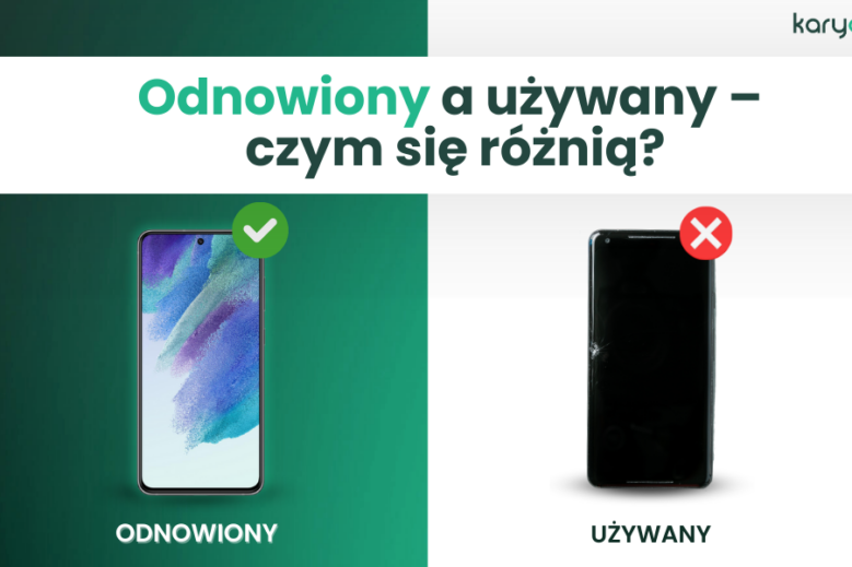 Grafika odnowiony czy uzywany
