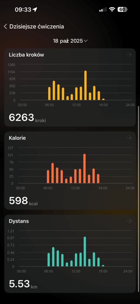 AGM Legion Pro – smartwatch dla aktywnych i wymagających. Test zegarka rugged z GPS i ekranem AMOLED 110 IMG 3704
