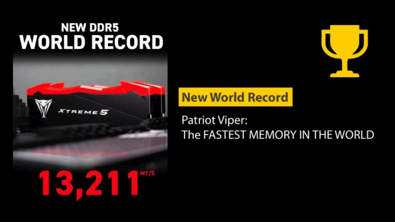 Pamięć Patriot Viper Xtreme 5 DDR5 bije rekord świata