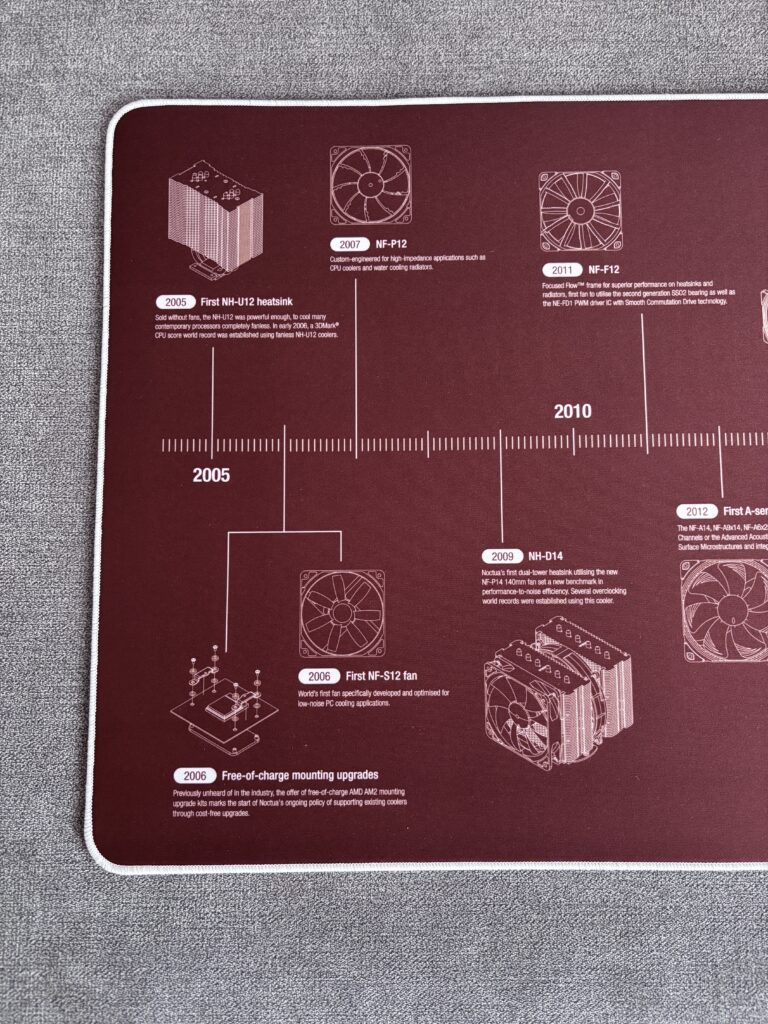 Podkładka pod myszkę Noctua NP-DM3 40 IMG 3936