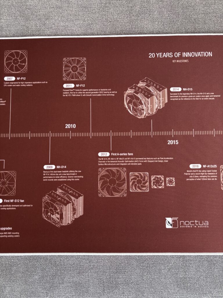 Podkładka pod myszkę Noctua NP-DM3 42 IMG 3937