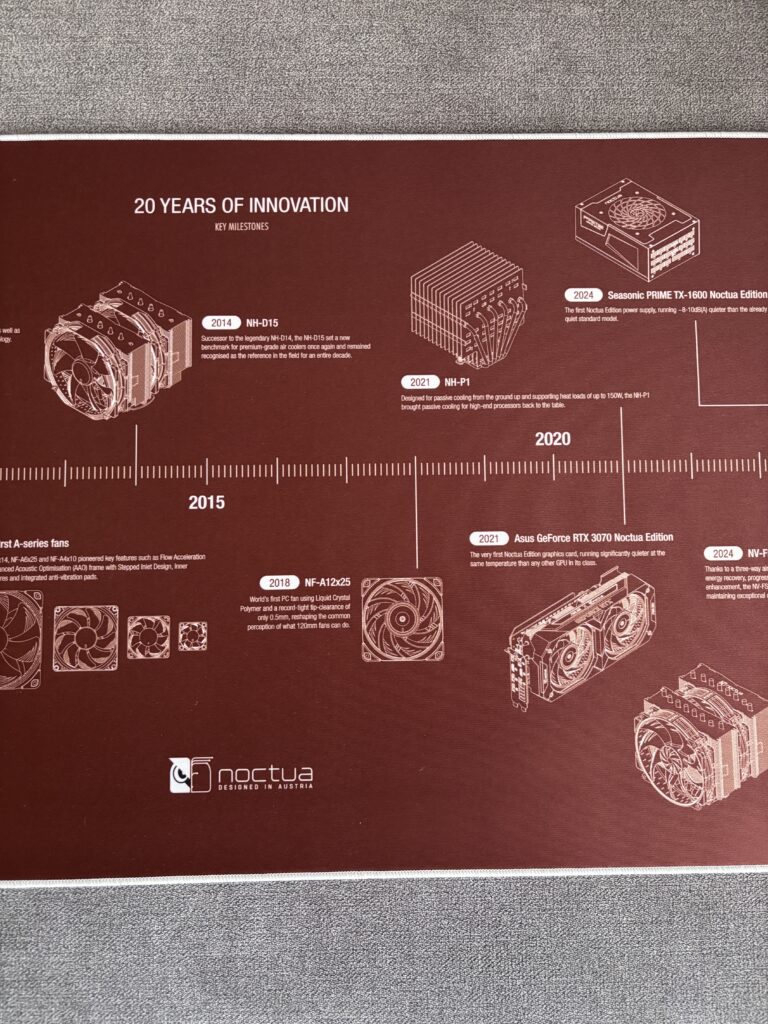 Podkładka pod myszkę Noctua NP-DM3 44 IMG 3938