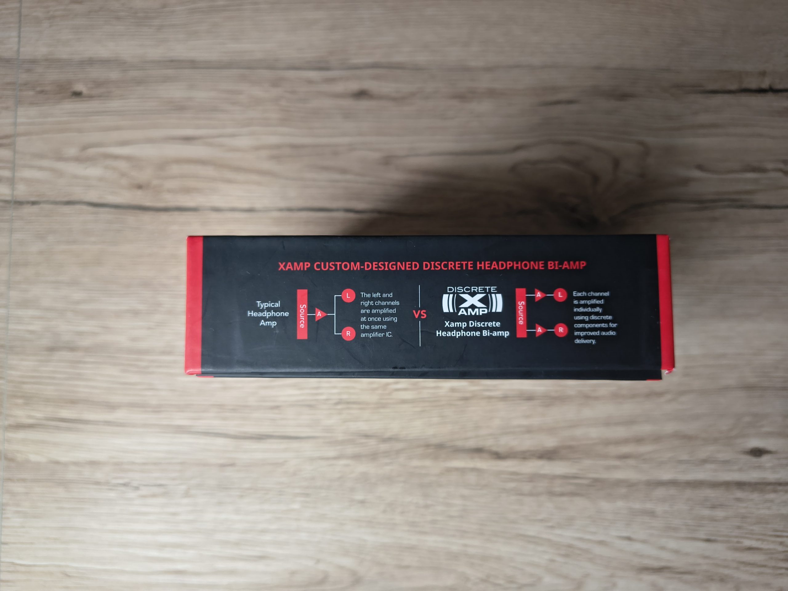 Sound BlasterX G6 – mała karta dźwiękowa z dużym kopem mocy? 3 Sound BlasterX G6