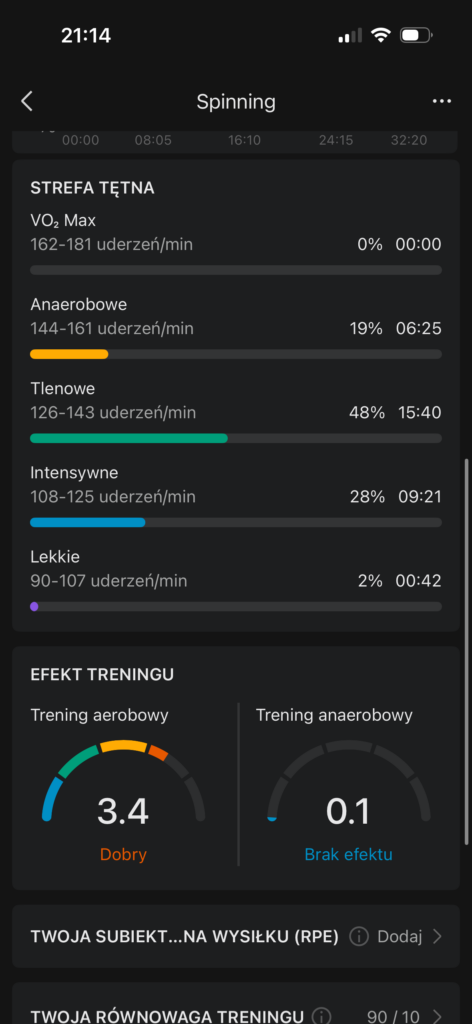 Recenzja Amazfit T-Rex 3 Pro 44 mm Tactical Black czyli mniejszy, czarny twardziel 54 Spinning