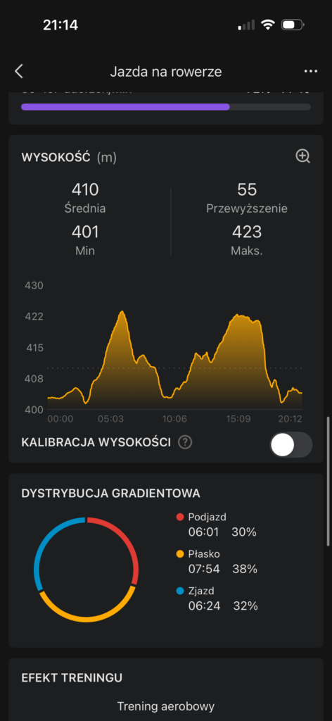 Recenzja Amazfit T-Rex 3 Pro 44 mm Tactical Black czyli mniejszy, czarny twardziel 51 Jazda w plenerze