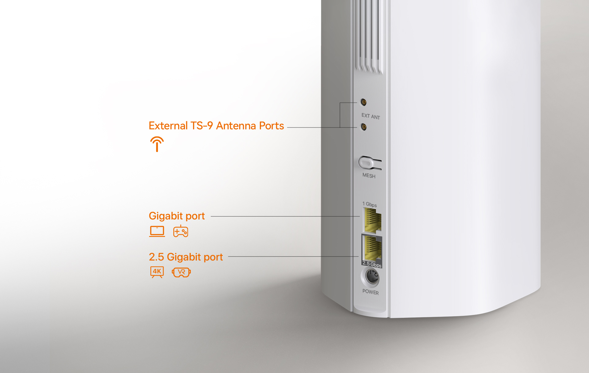 5g06 3 Porty oraz złącza routera Tenda 5G06