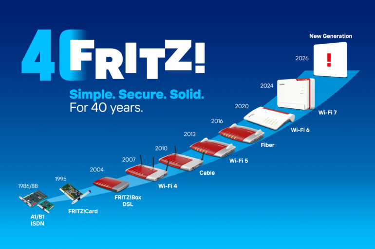 Łatwo. Bezpiecznie. Działa. FRITZ! świętuje 40 lat technologii sieciowej