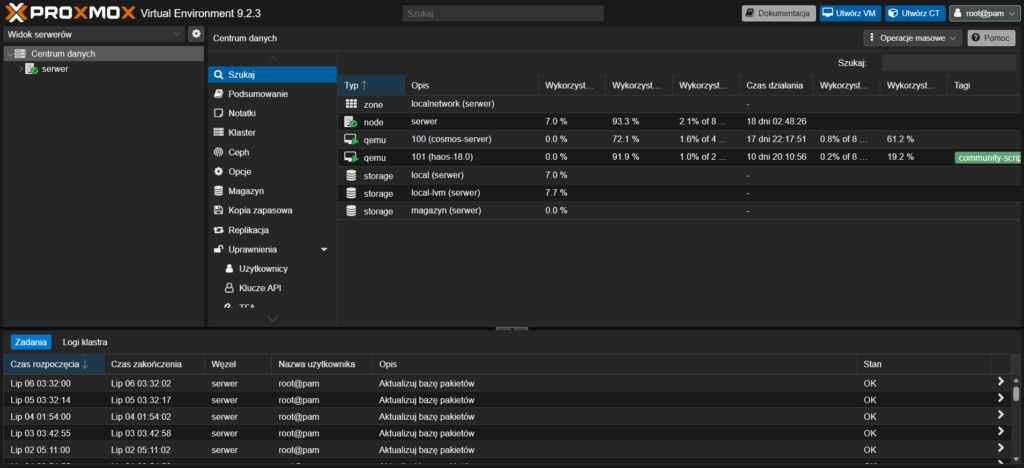 serwer Proxmox Virtual Environment